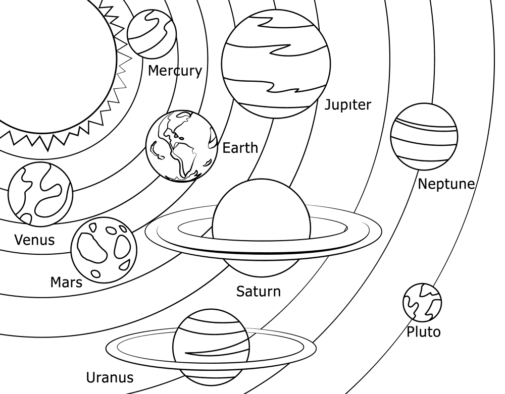 Solar System Coloring Page Md Coloring Page — Free Printable — free printable coloring page
